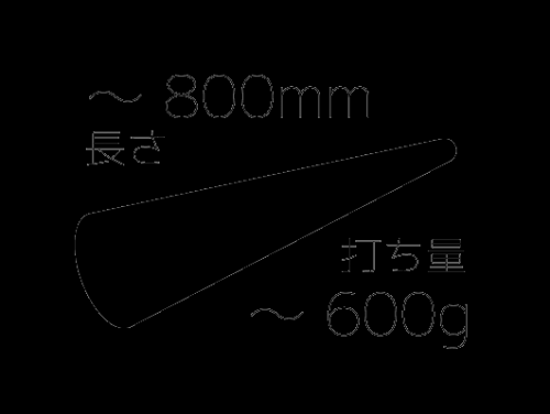 【価格比較】そば打ち道具＝麺棒・巻き棒・延し棒＝