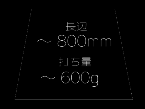 【価格比較】そば打ち道具＝麺台・延し台・延し板＝