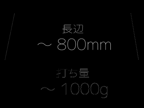 【価格比較】そば打ち道具＝麺切り板・まな板＝